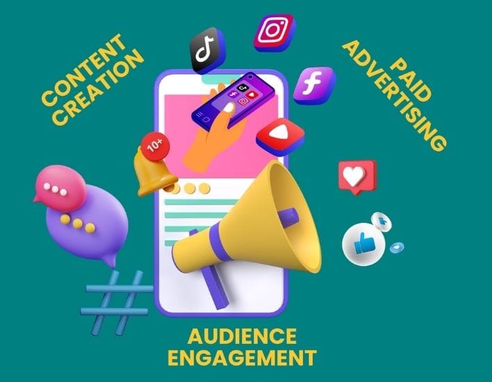 Social media service Image