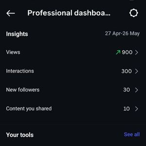 Instagram insights